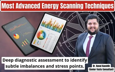 How Online Vastu Advice and On-Site Vastu Visit Work for Northwest Facing Flats | Vastu by Dr. Kunal Kaushik